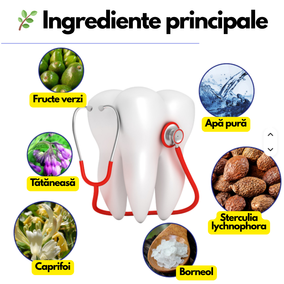 DentCalm Spray
