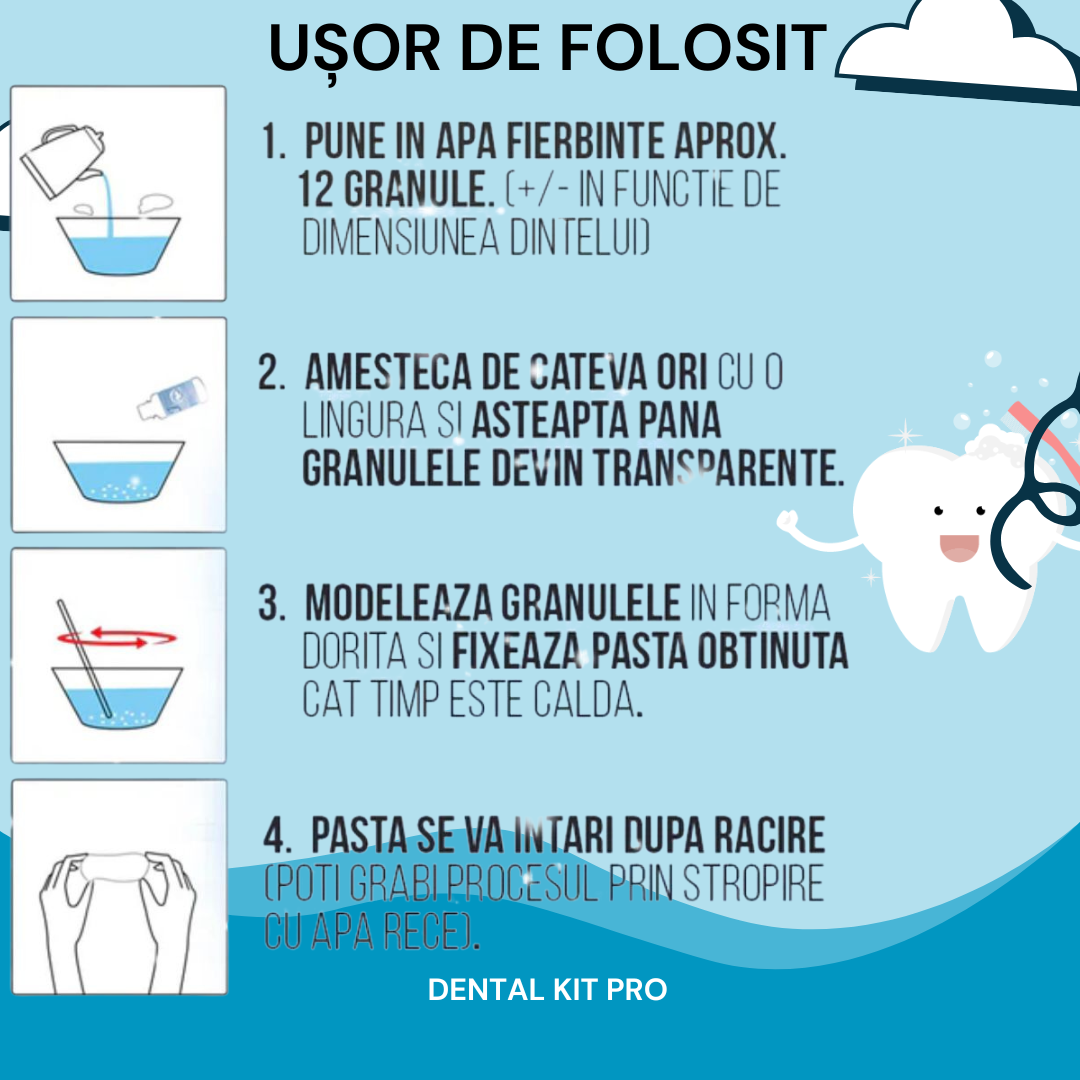 Dental Kit PRO